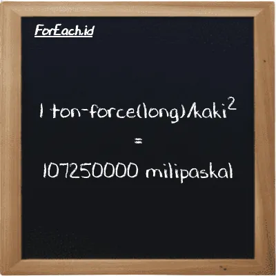 Contoh konversi ton-force(long)/kaki<sup>2</sup> ke milipaskal (LT f/ft<sup>2</sup> ke mPa)